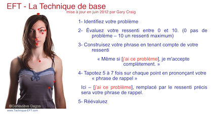 EFT-Sequence de base
